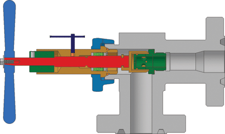 Model ES 20/25