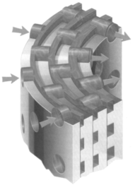 CC Concentric Cage Trim